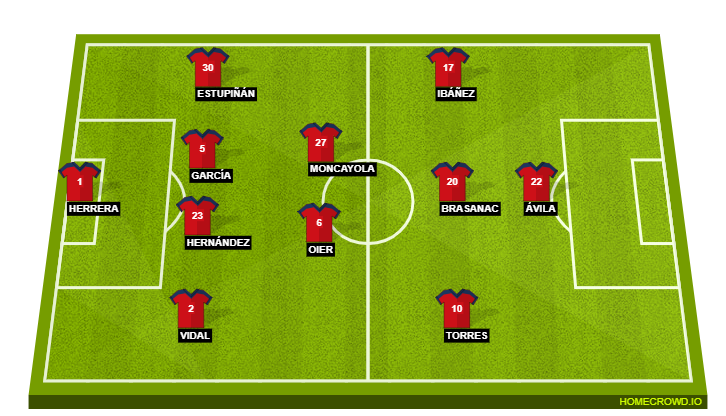 Osasuna