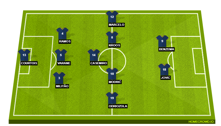 Real Madrid