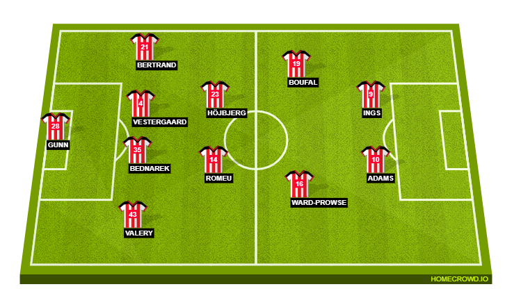 Southampton