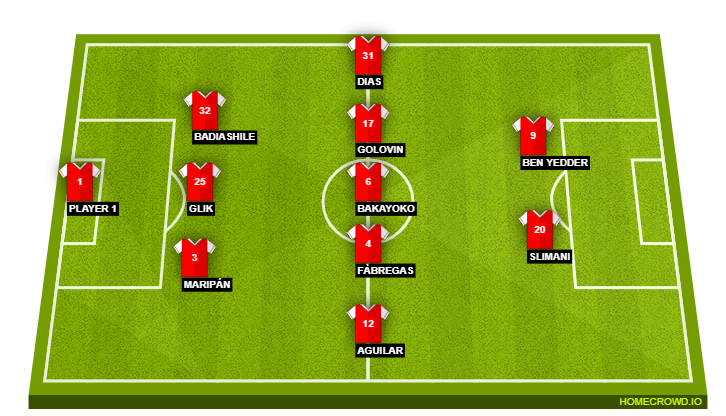 AS Monaco