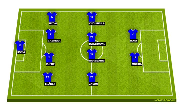 Getafe