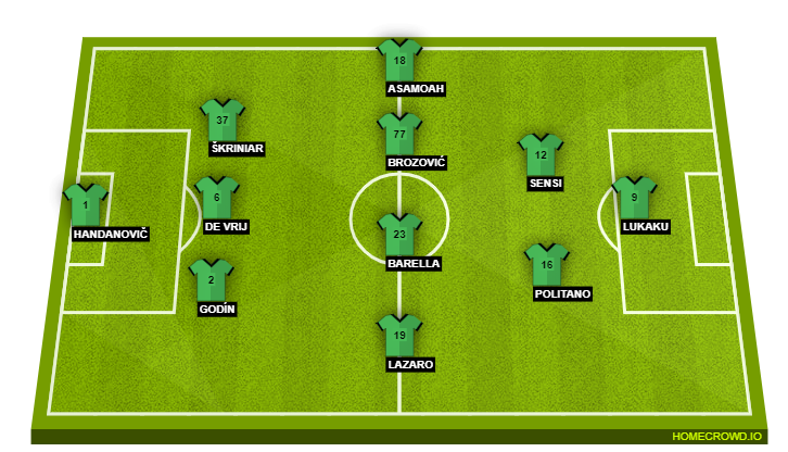 Inter Milan