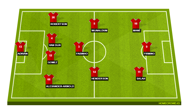 Liverpool