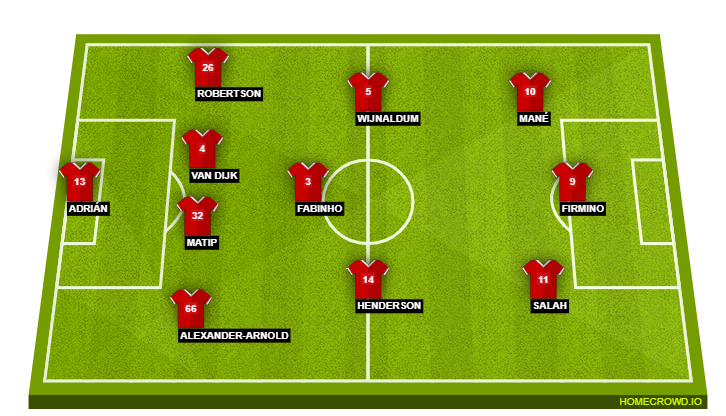 Liverpool