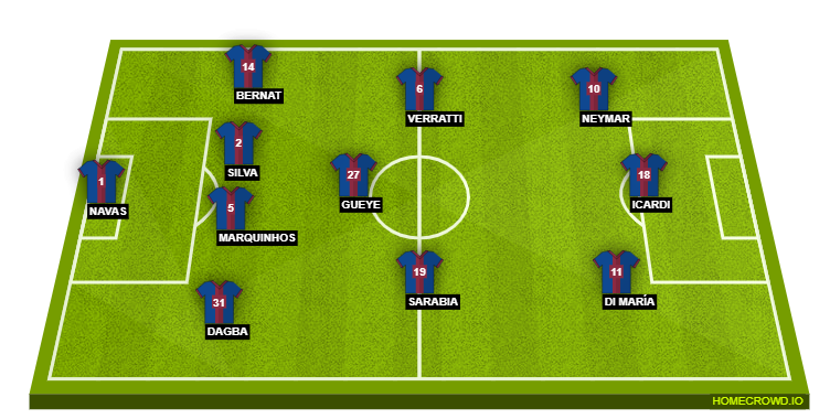 PSG