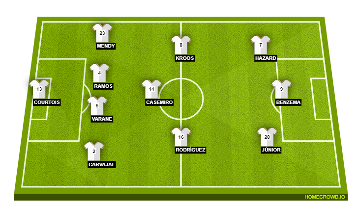 Real Madrid