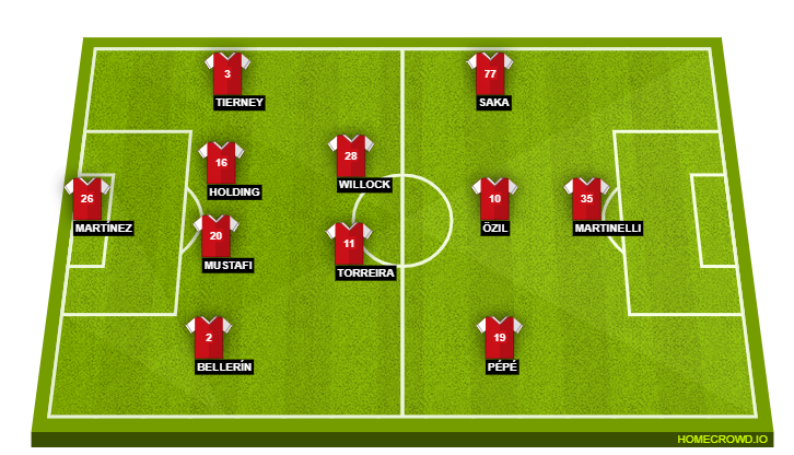 Arsenal