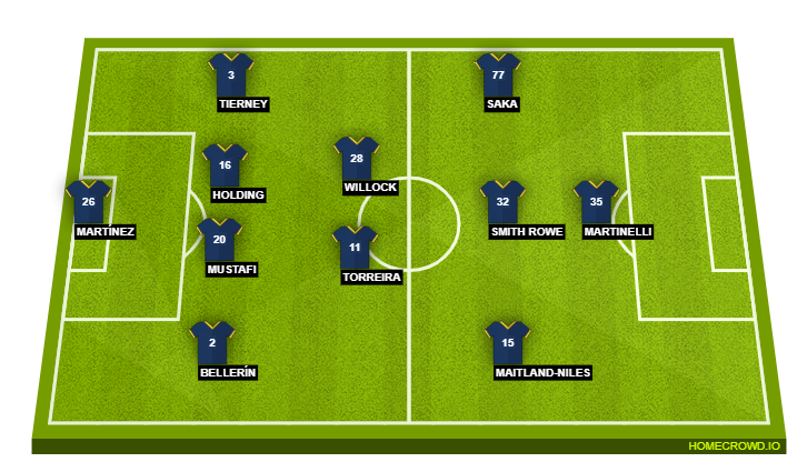 Arsenal
