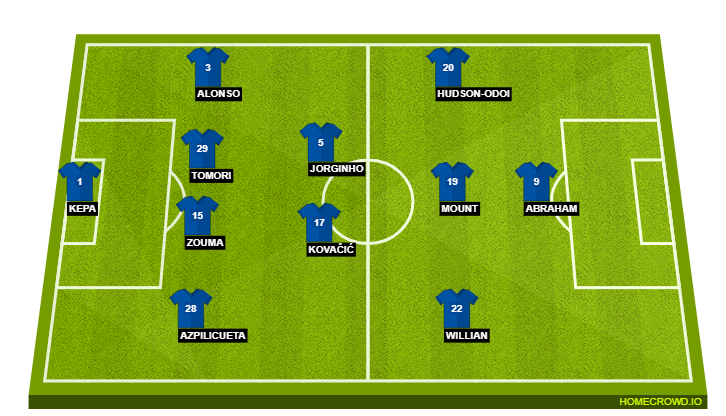 Chelsea