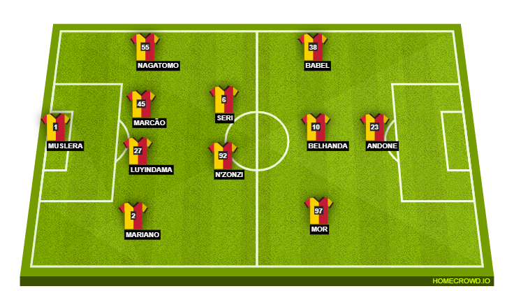 Galatasaray