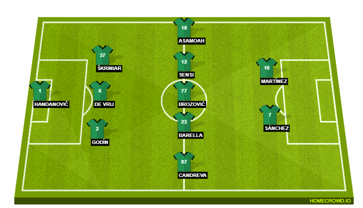 Inter Milan