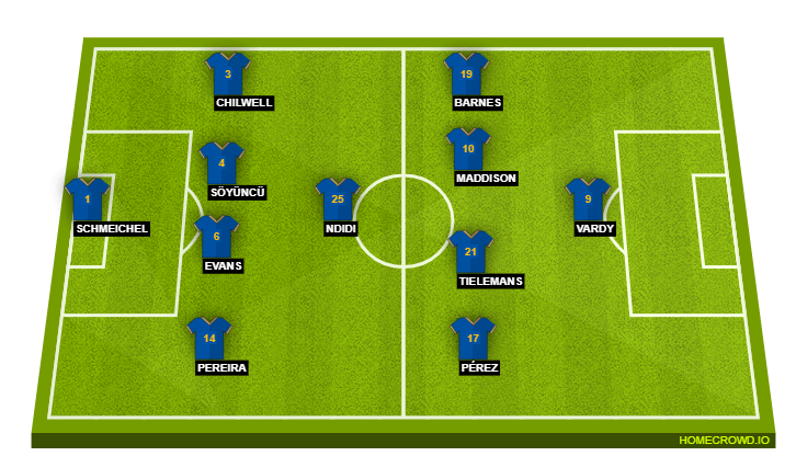 Leicester