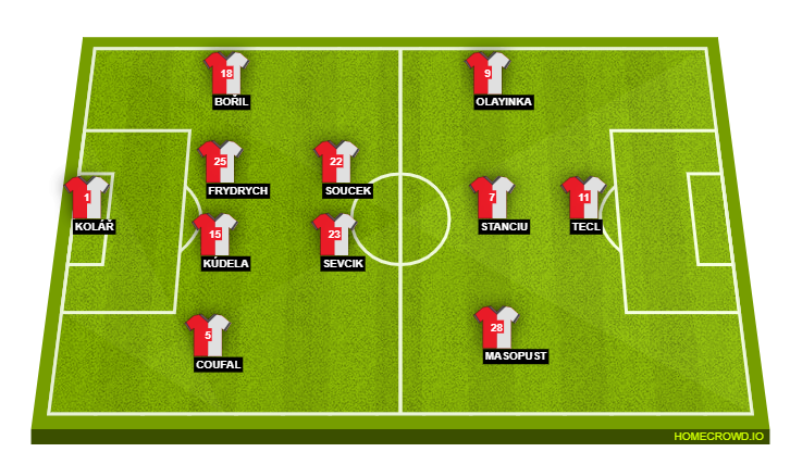 Slavia Praha
