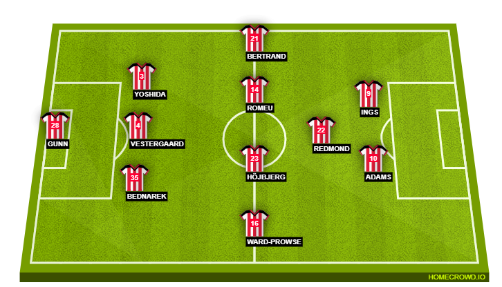 Southampton