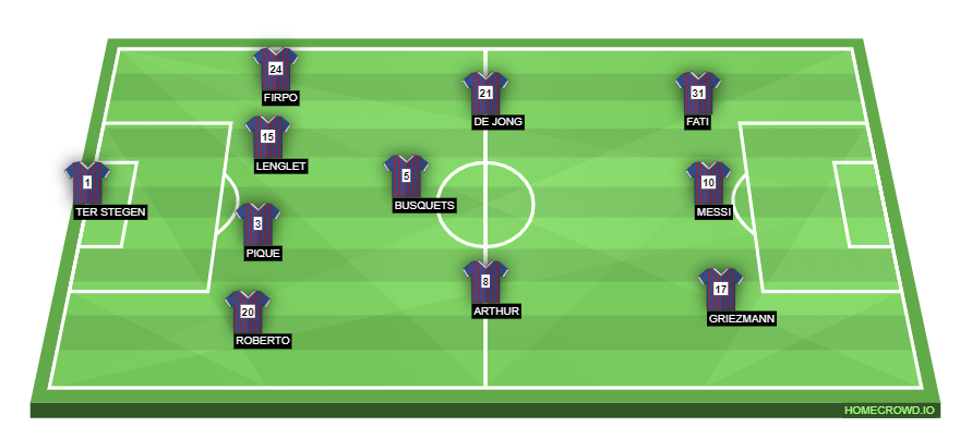 FC Barcelona
