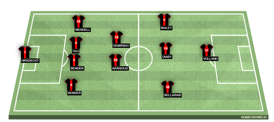 Bayer Leverkusen