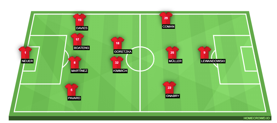 Bayern Munich
