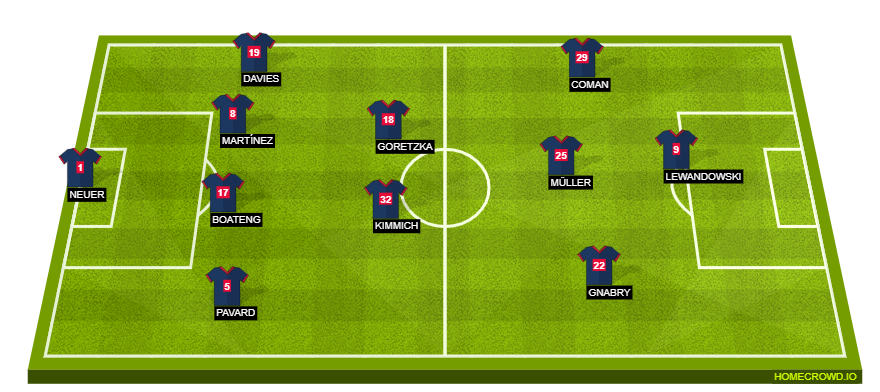 Bayern Munich