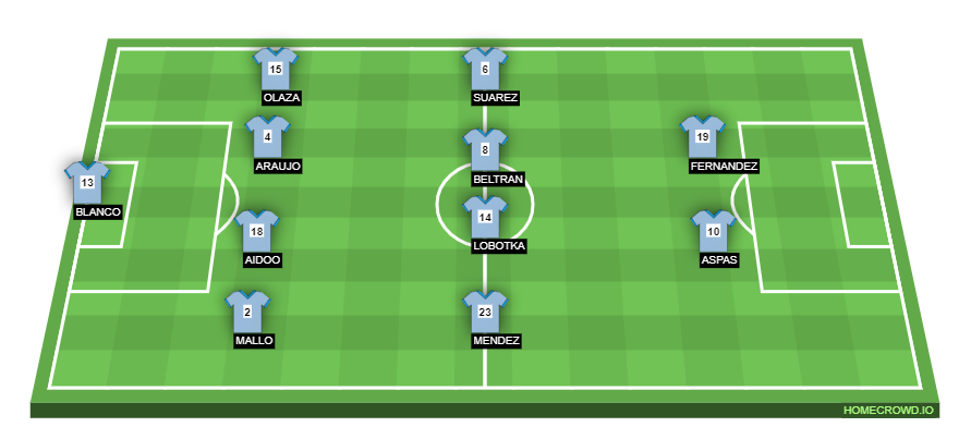 Celta Vigo