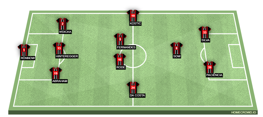 Eintracht Frankfurt