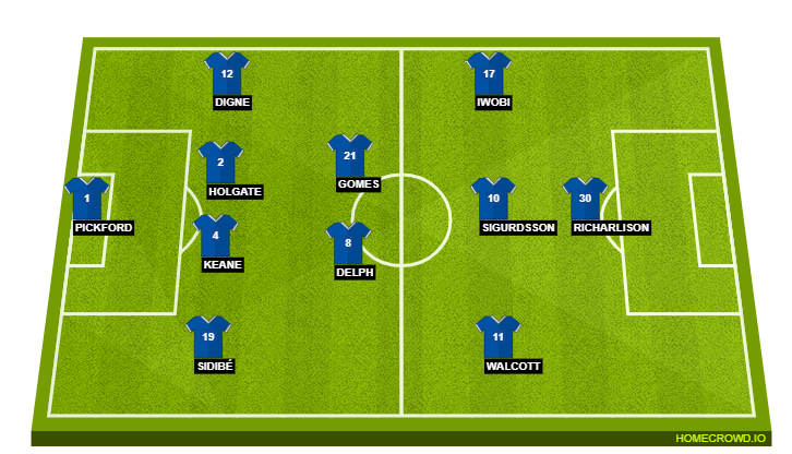 Everton
