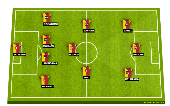 Galatasaray