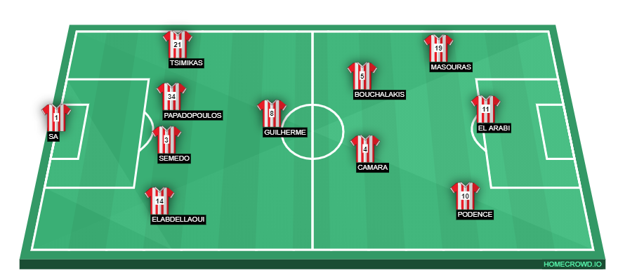 Olympiacos