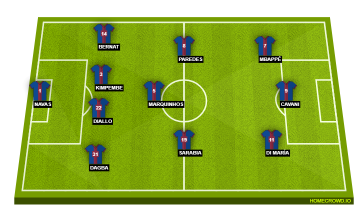 PSG