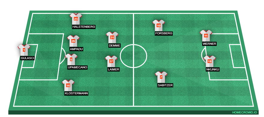 RB Leipzig