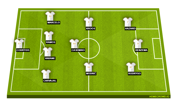 Real Madrid