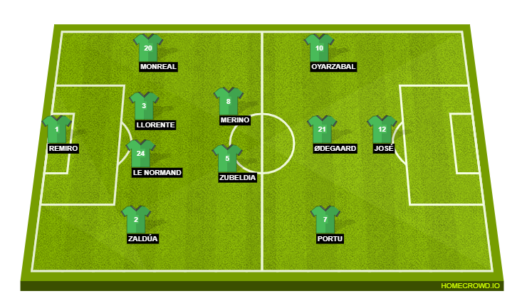 Real Sociedad