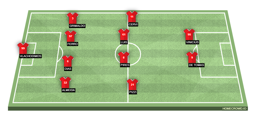 SL Benfica