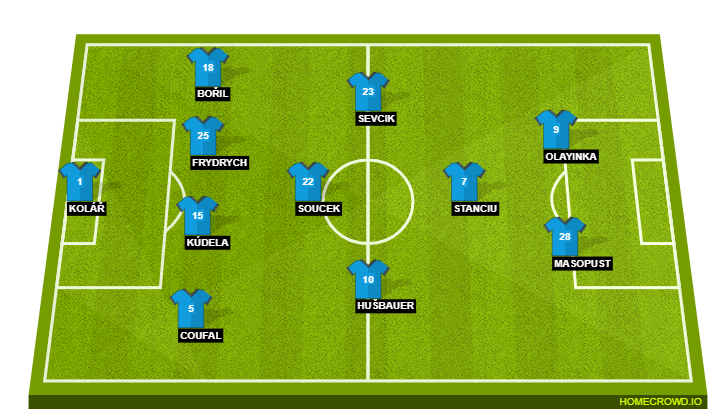 Slavia Praha