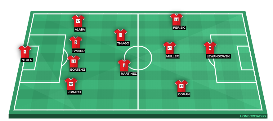 FC Bayern Munich