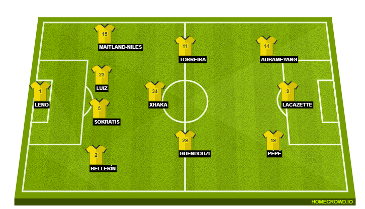 Arsenal