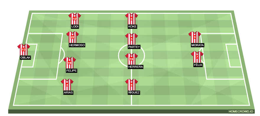 Atletico Madrid