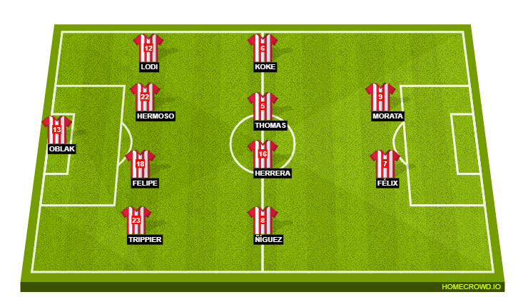 Atletico Madrid