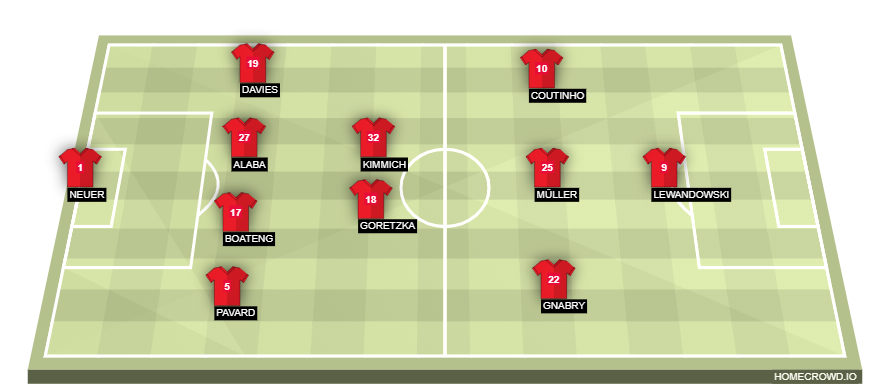 Bayern