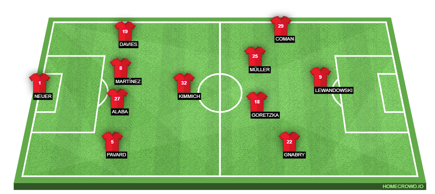 Bayern Munich 