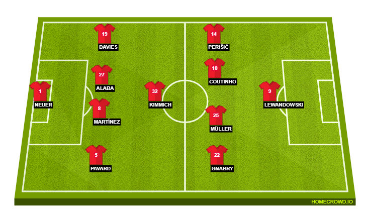 Bayern Munich