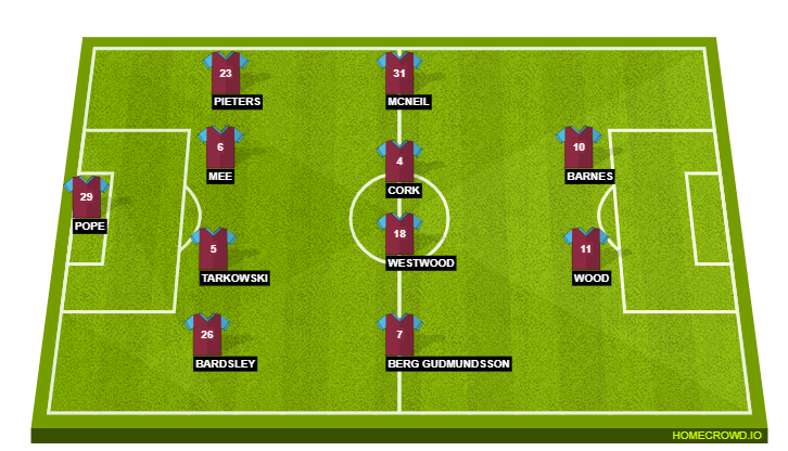 Burnle