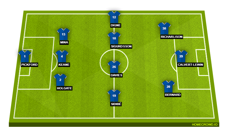 Everton