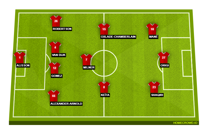 Liverpool