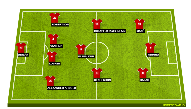 Liverpool
