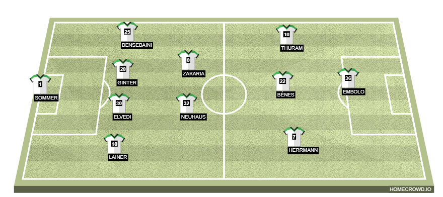 Monchengladbach