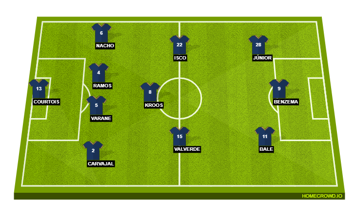 Real Madrid