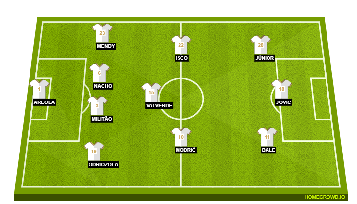 Real Madrid