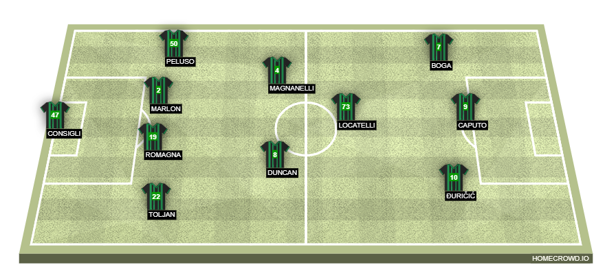 Sassuolo