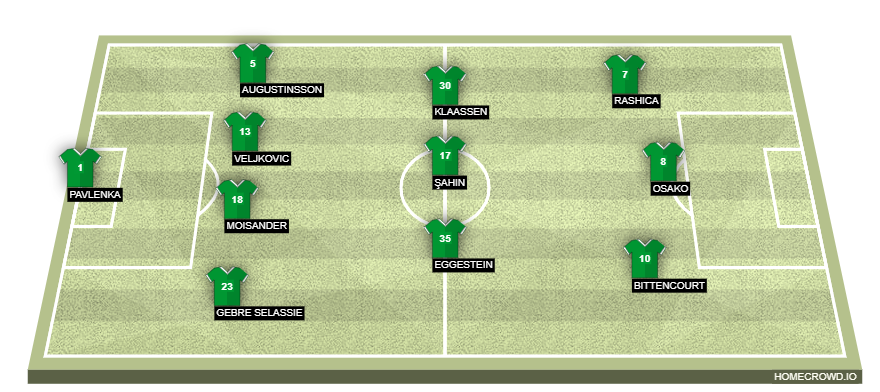 Werder Bremen