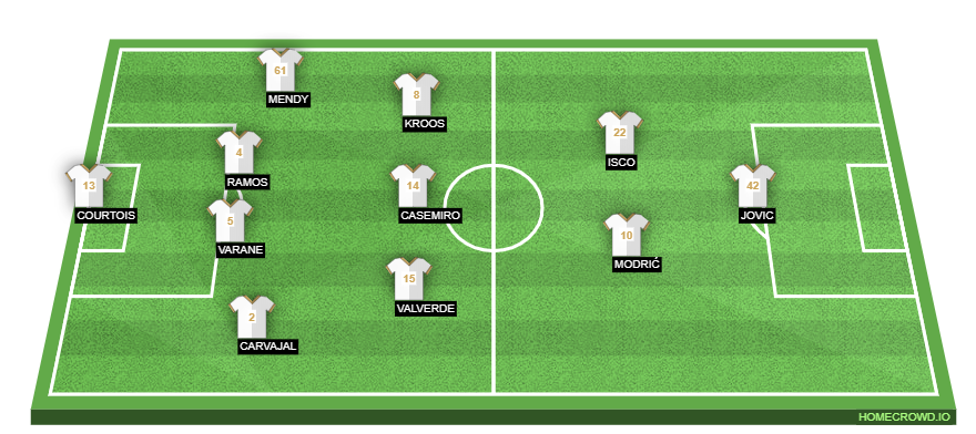 Real Madrid